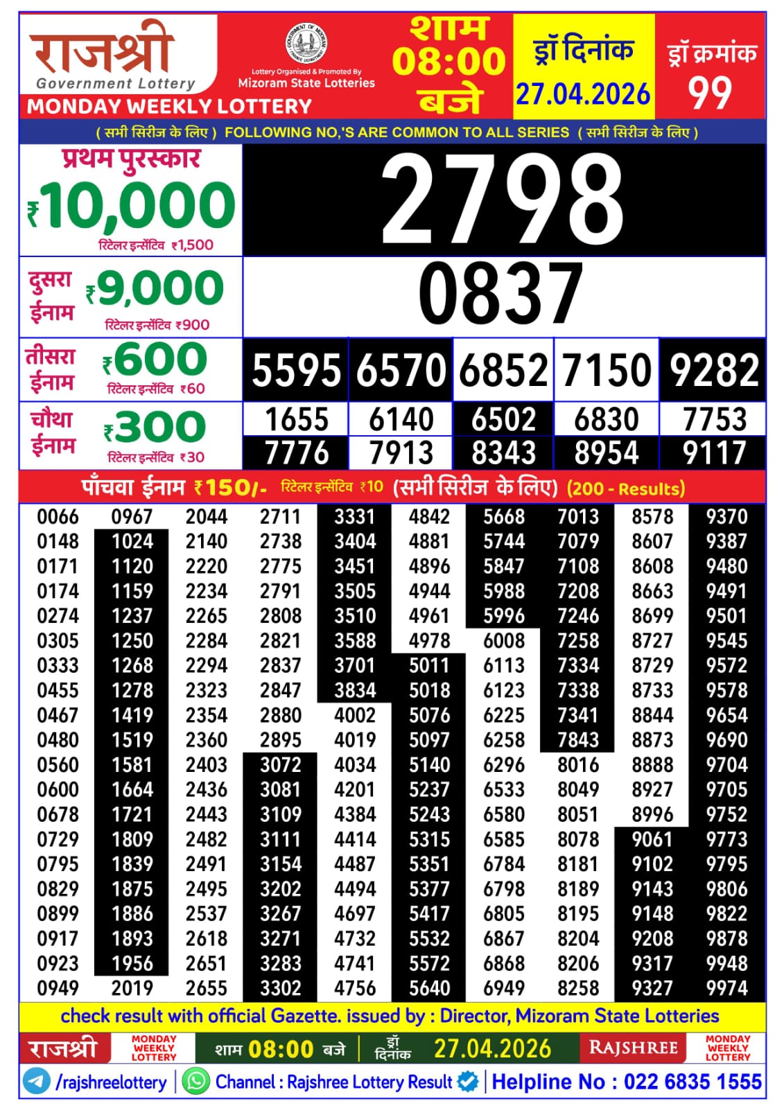Today Lottery Sambad