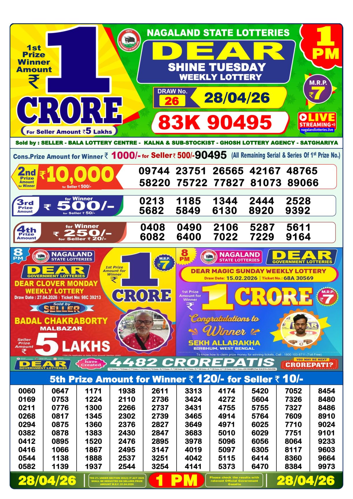 Today Lottery Sambad
