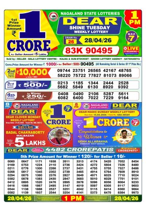 Today Lottery Sambad
