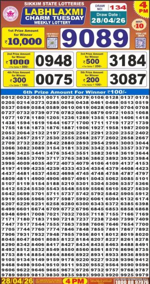 Today Lottery Sambad