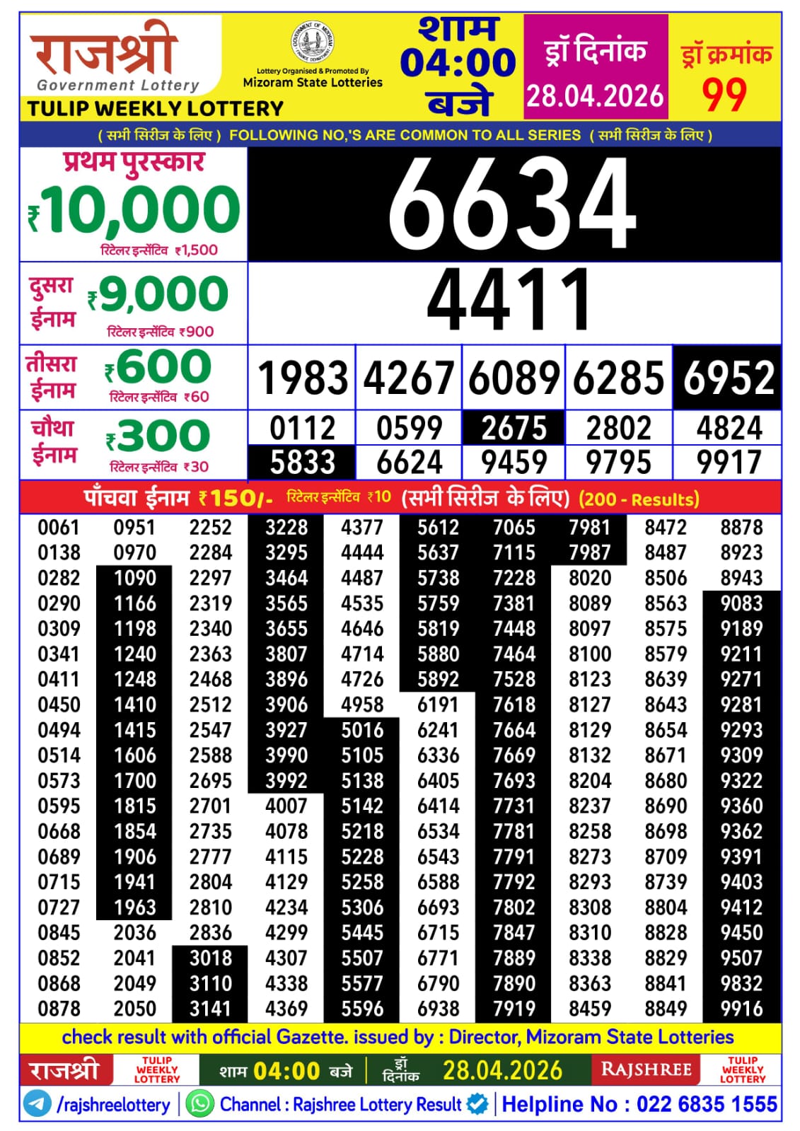 Today Lottery Sambad
