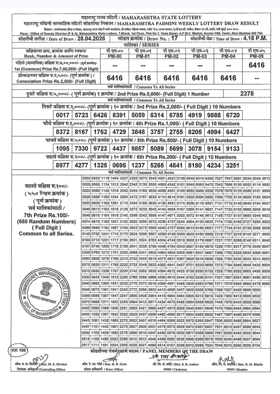 Today Lottery Sambad