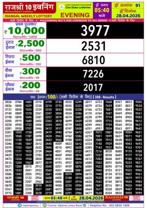 Today Lottery Sambad