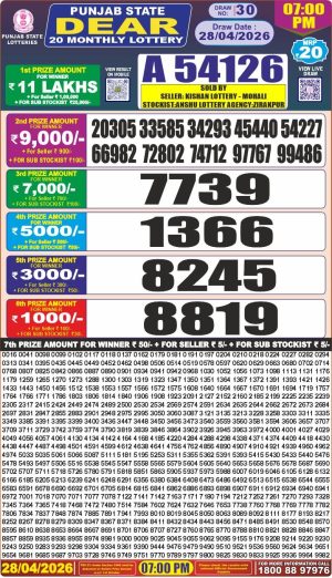 Today Lottery Sambad