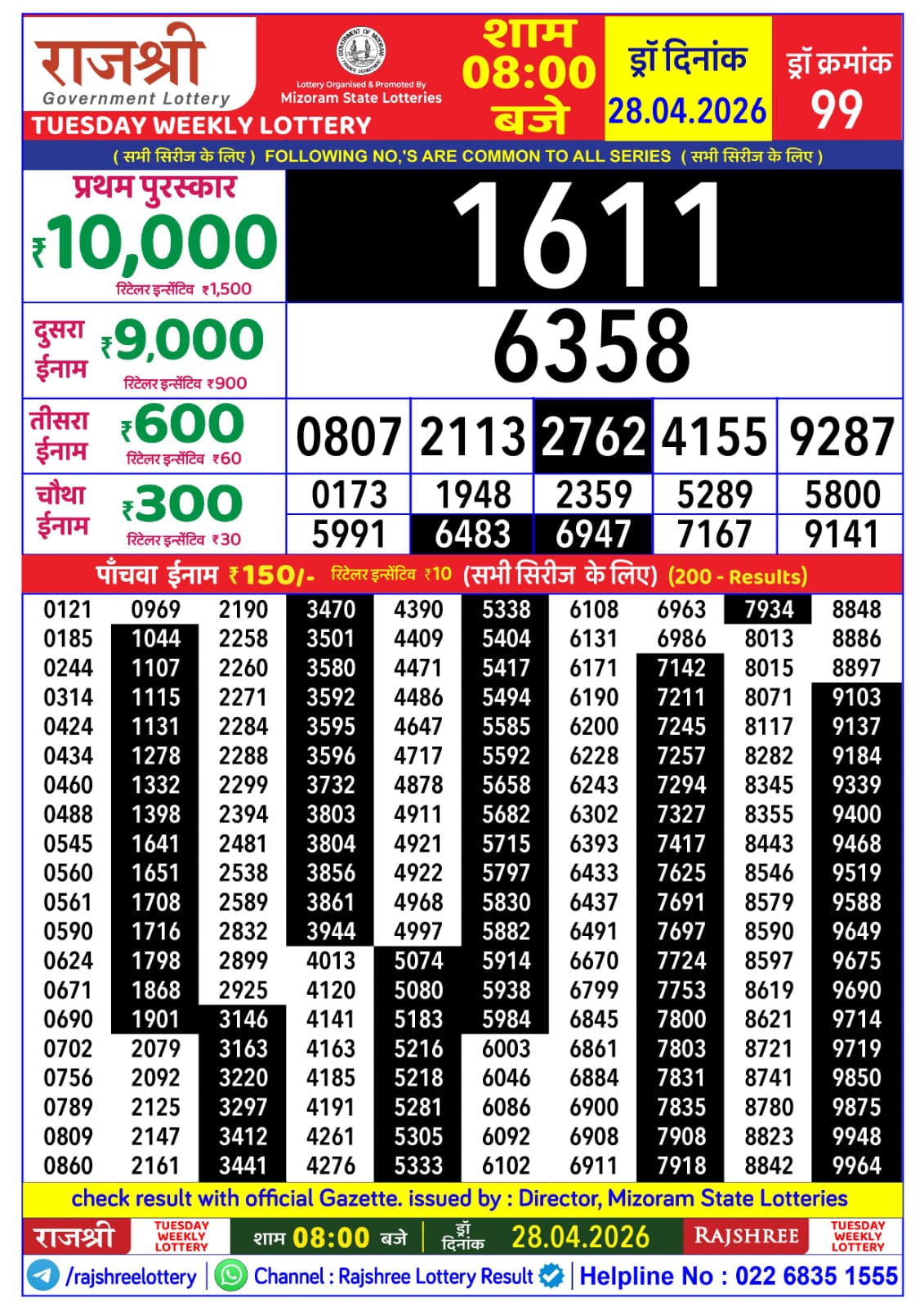 Today Lottery Sambad