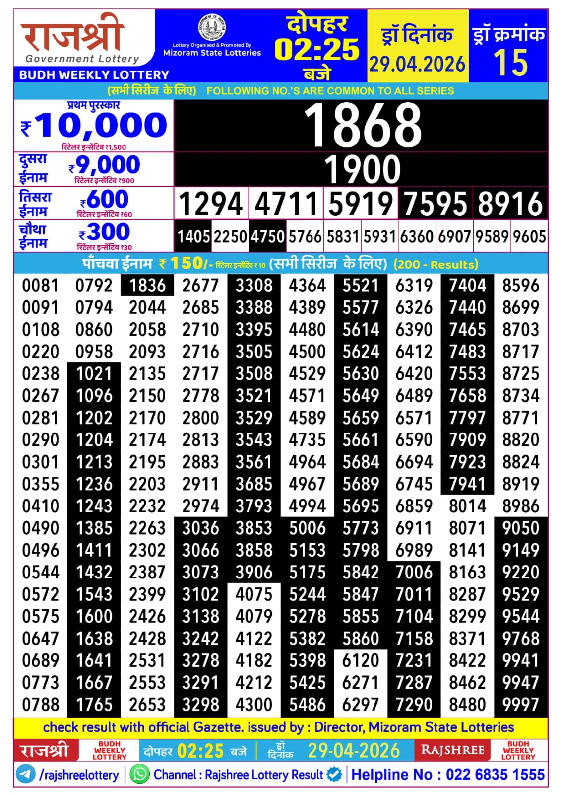 Today Lottery Sambad