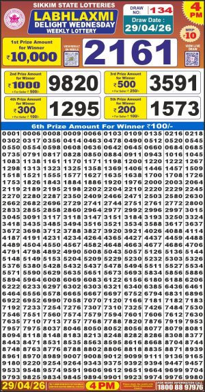 Today Lottery Sambad