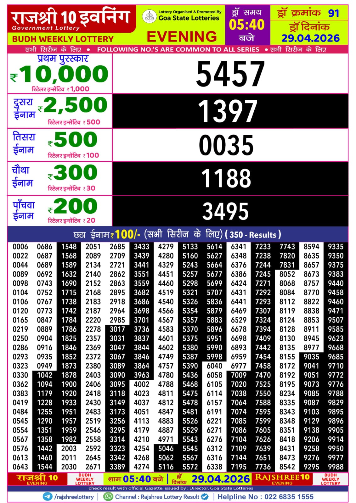 Today Lottery Sambad
