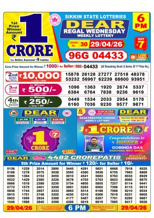 Today Lottery Sambad