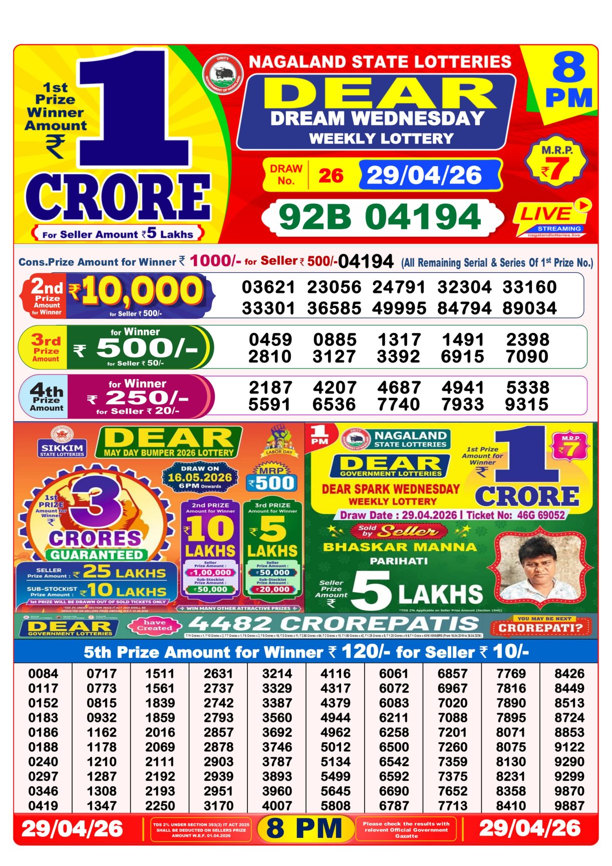 Today Lottery Sambad