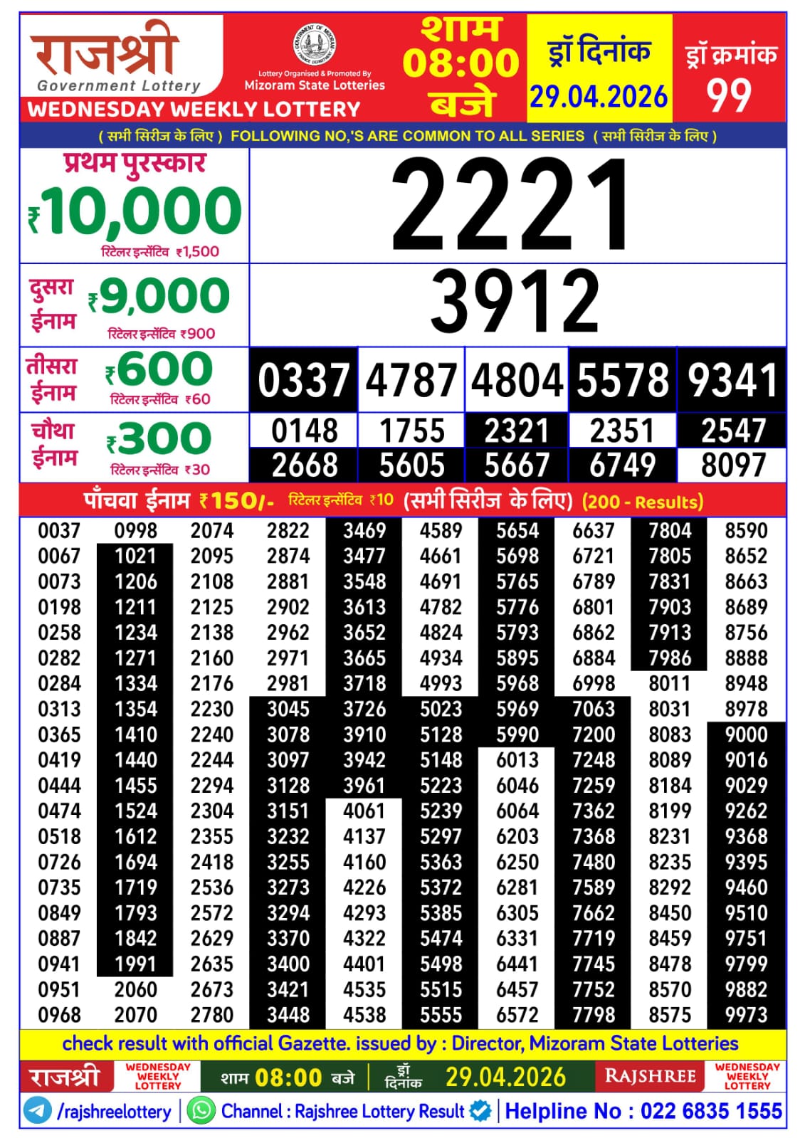 Today Lottery Sambad