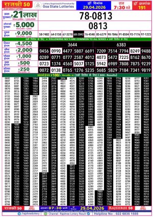 Today Lottery Sambad