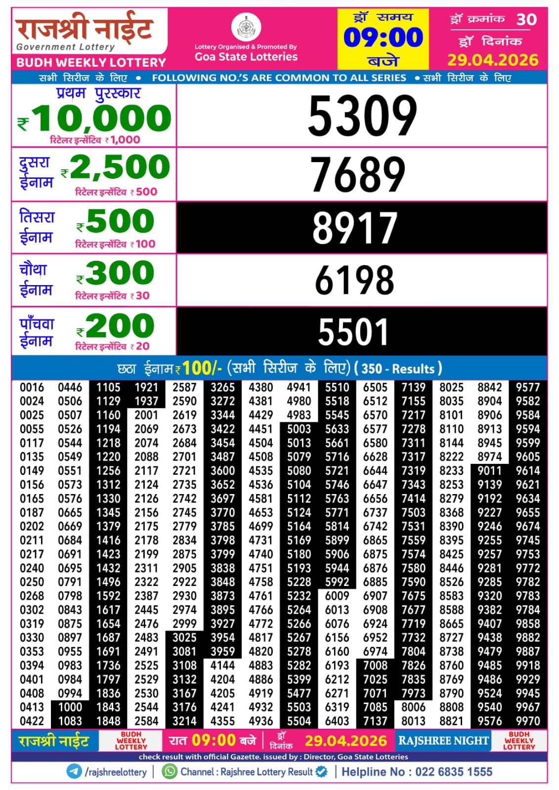 Today Lottery Sambad