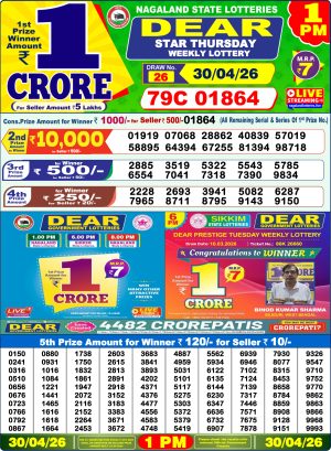 Today Lottery Sambad