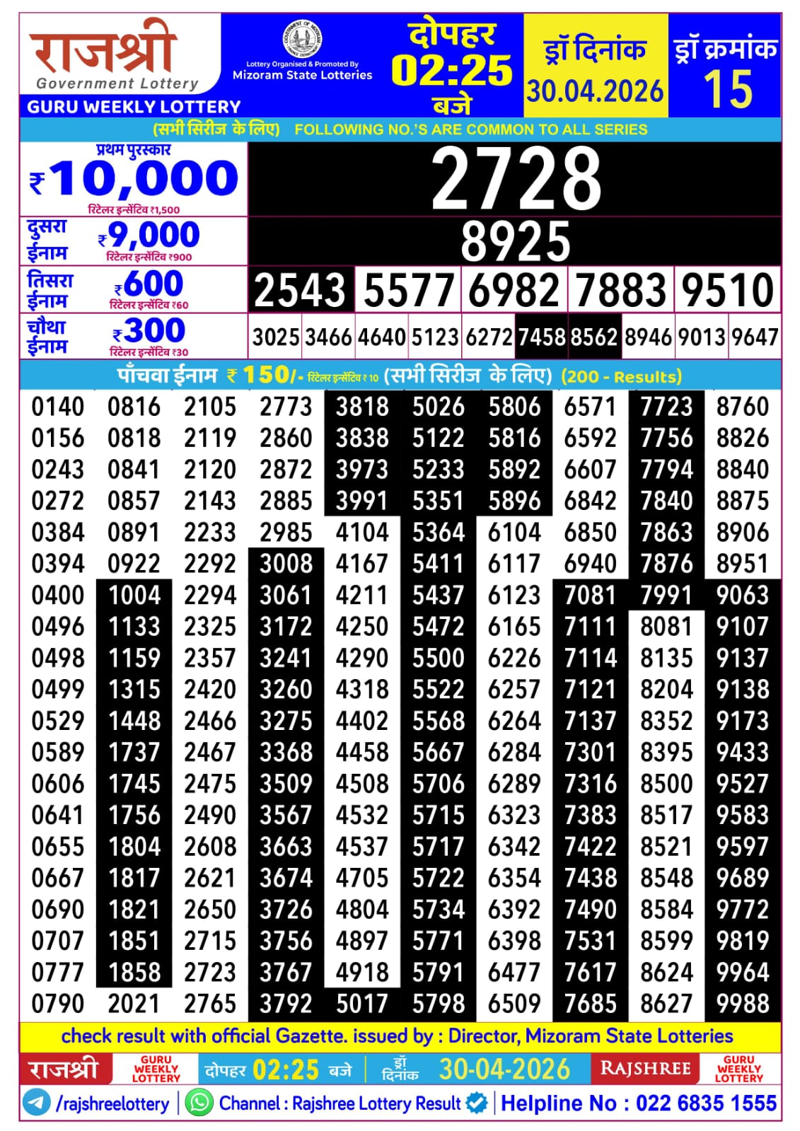 Today Lottery Sambad
