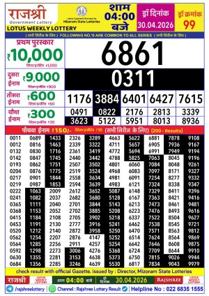 Today Lottery Sambad