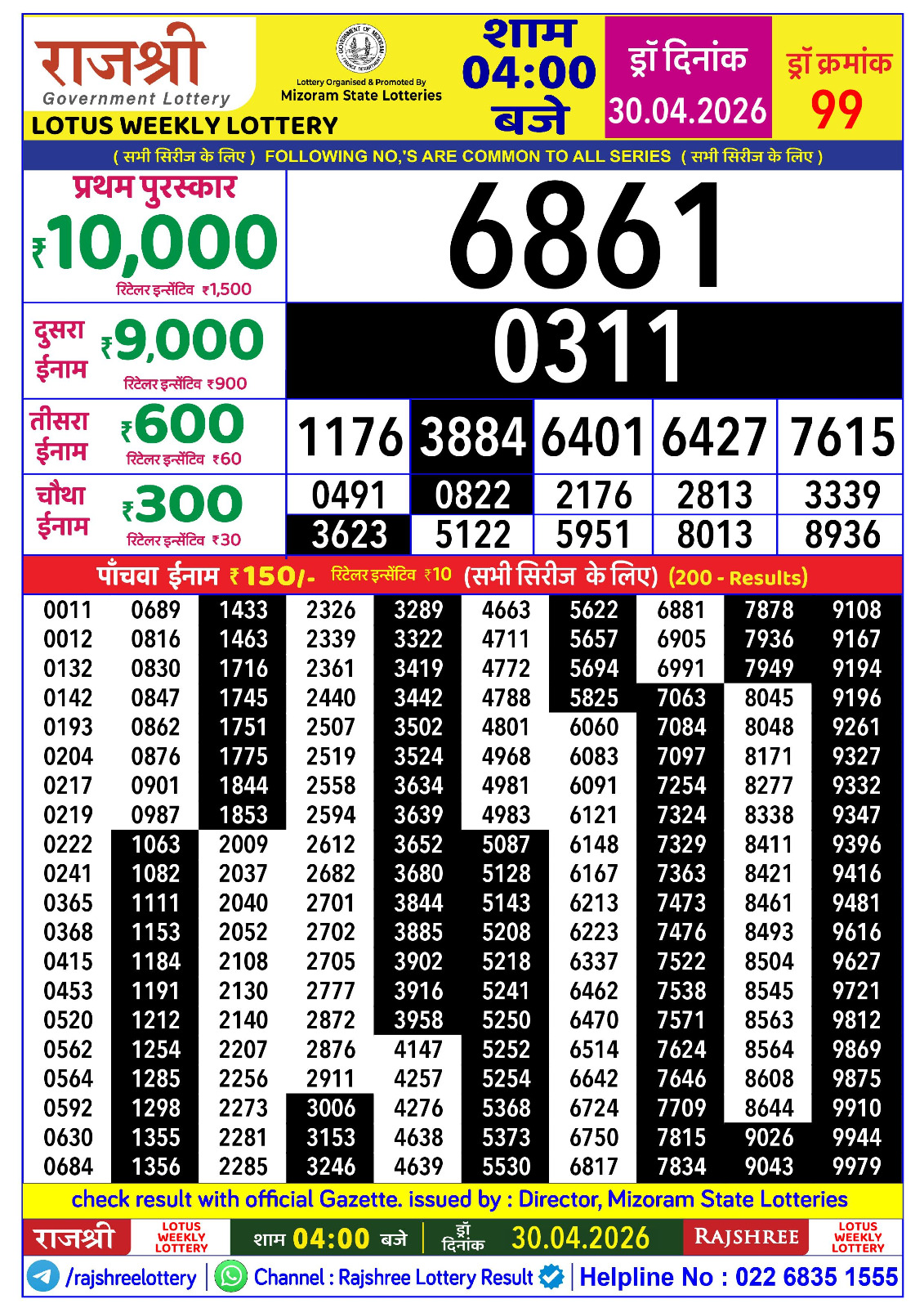 Today Lottery Sambad