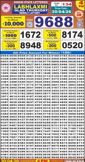 Today Lottery Sambad