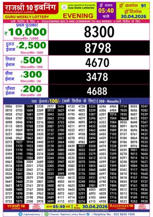 Today Lottery Sambad
