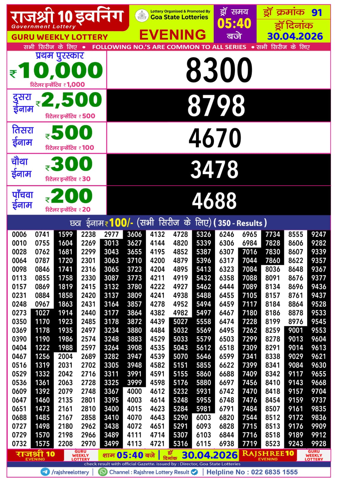 Today Lottery Sambad