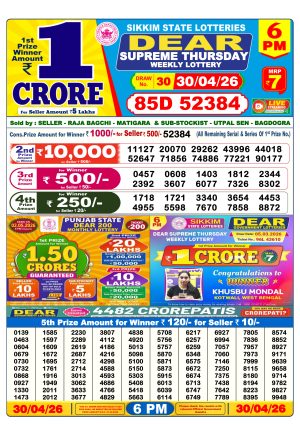 Today Lottery Sambad