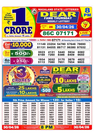 Today Lottery Sambad