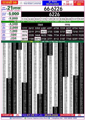 Today Lottery Sambad