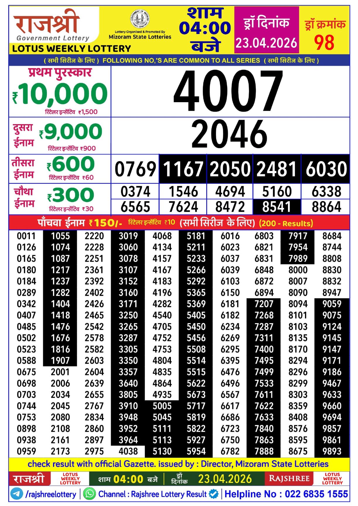 Today Lottery Sambad