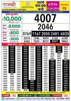 Today Lottery Sambad