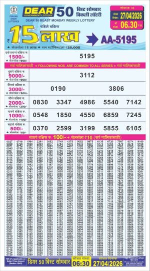 Today Lottery Sambad