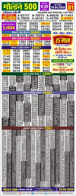 Today Lottery Sambad