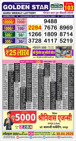 Today Lottery Sambad