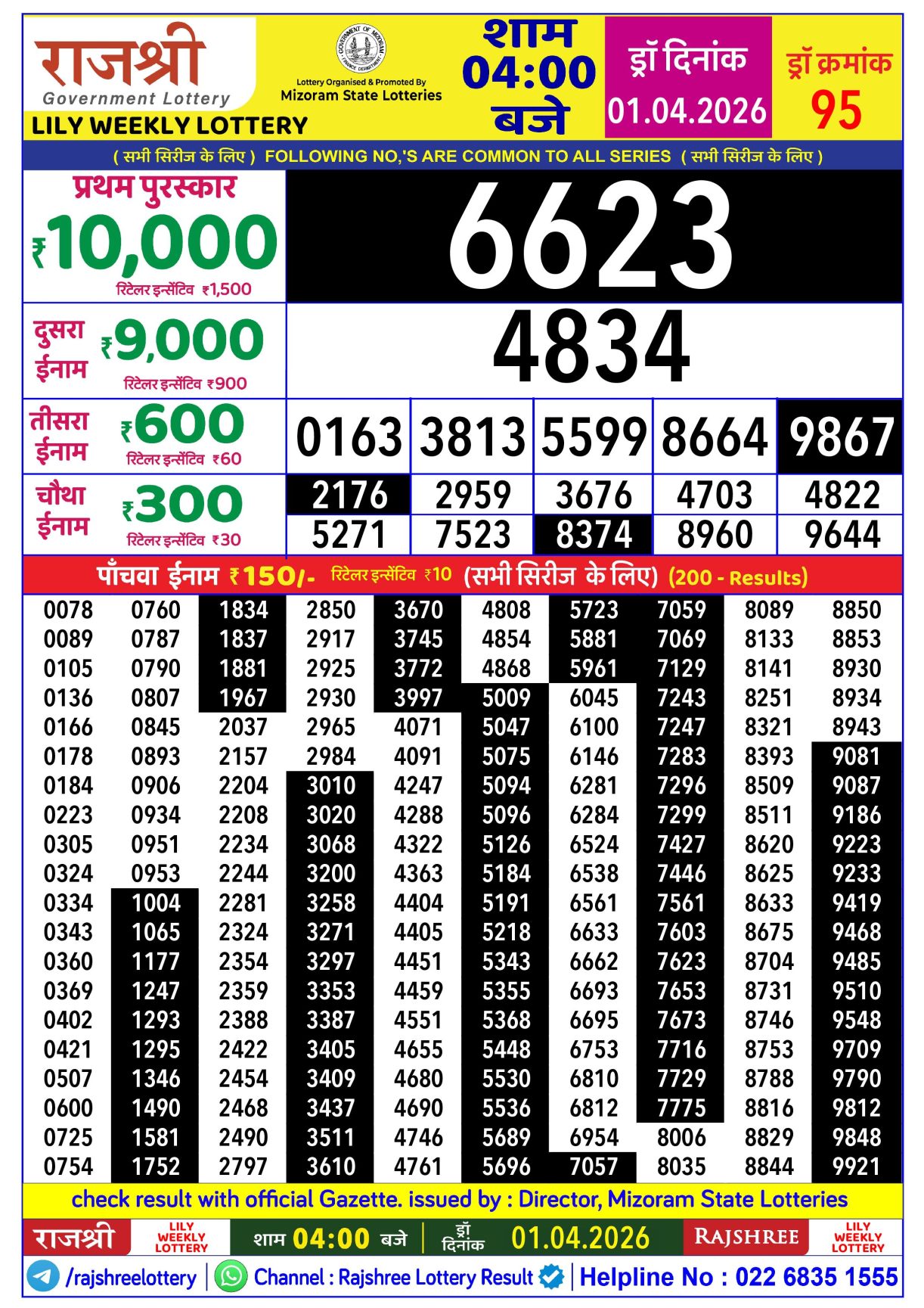 Today Lottery Sambad