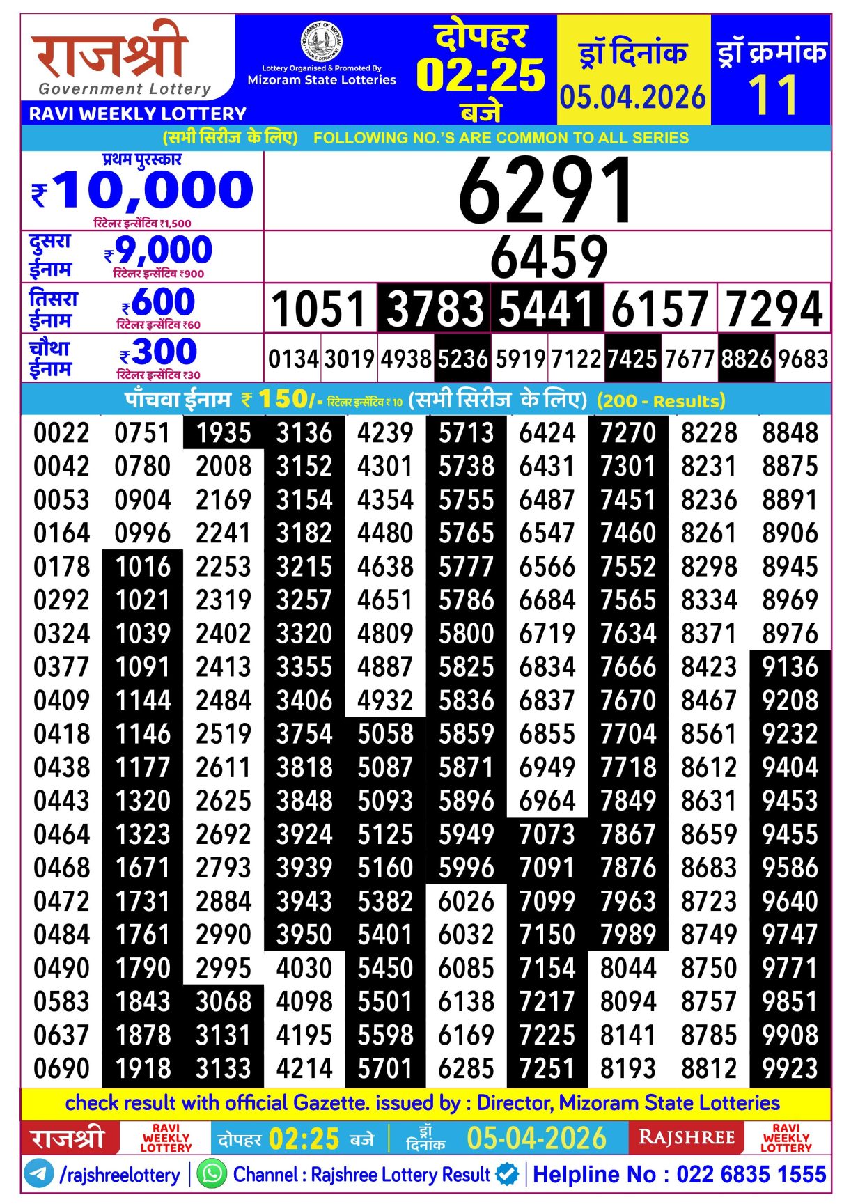 Today Lottery Sambad
