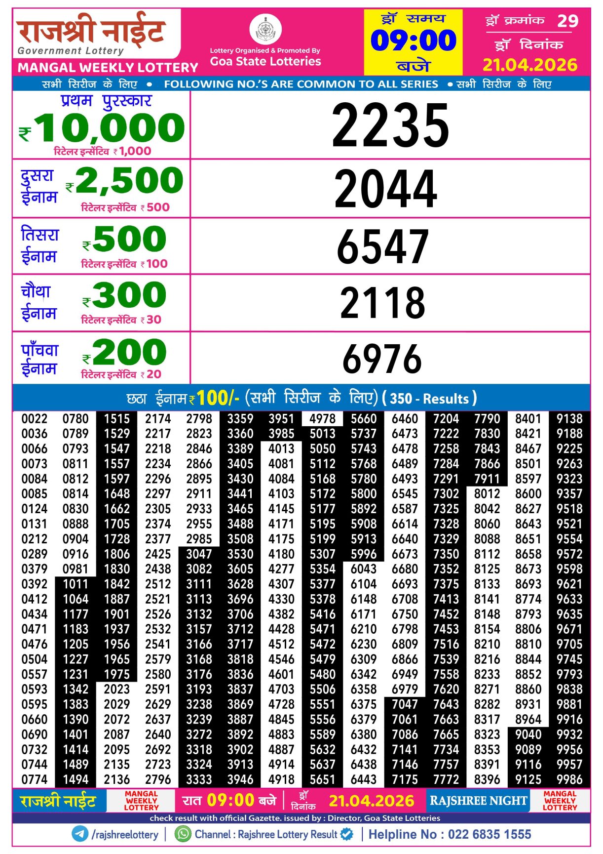 Today Lottery Sambad