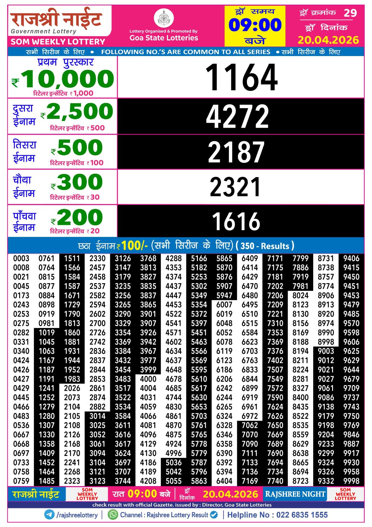 Today Lottery Sambad