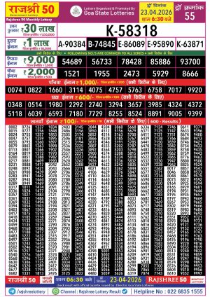 Today Lottery Sambad