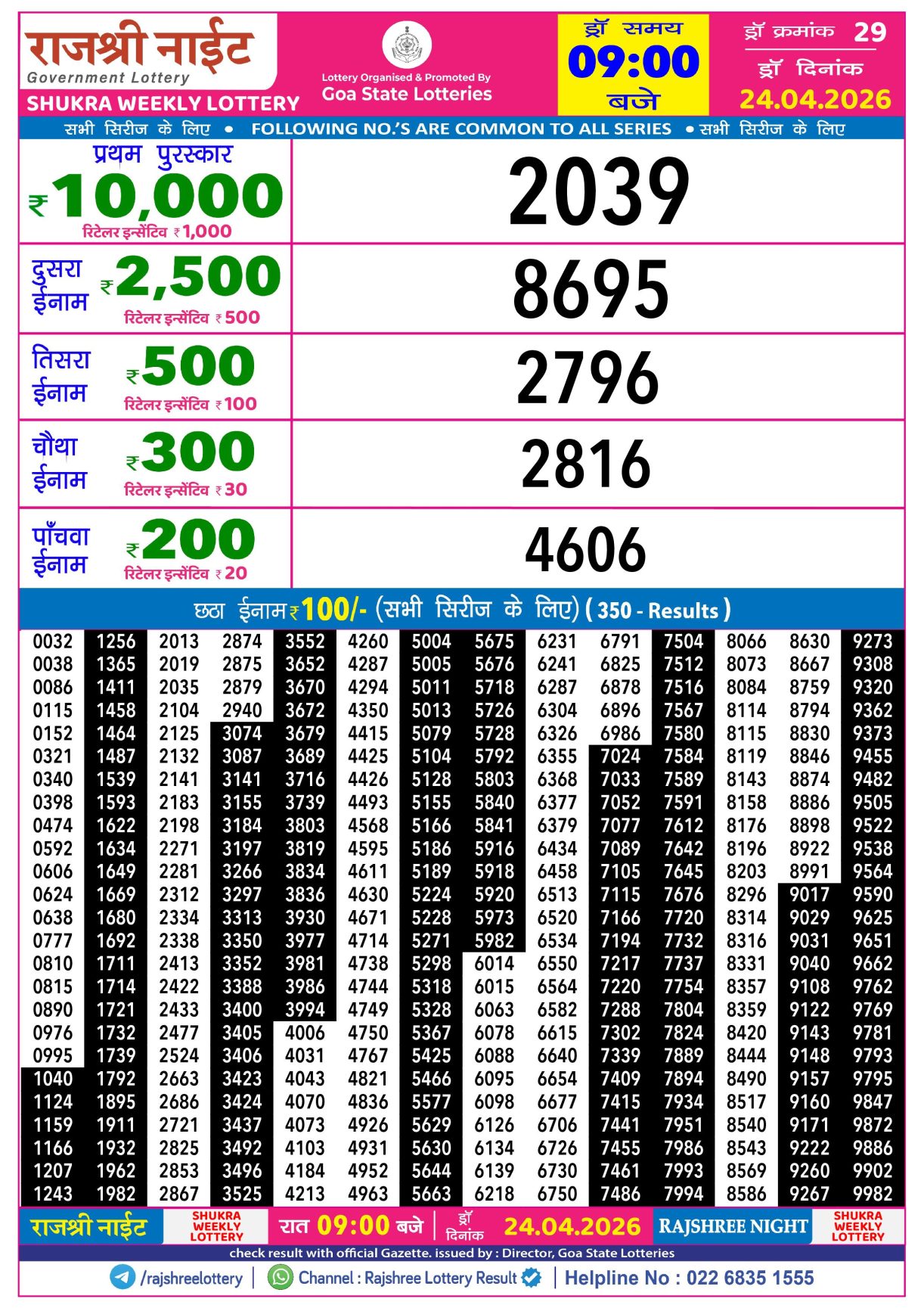 Today Lottery Sambad