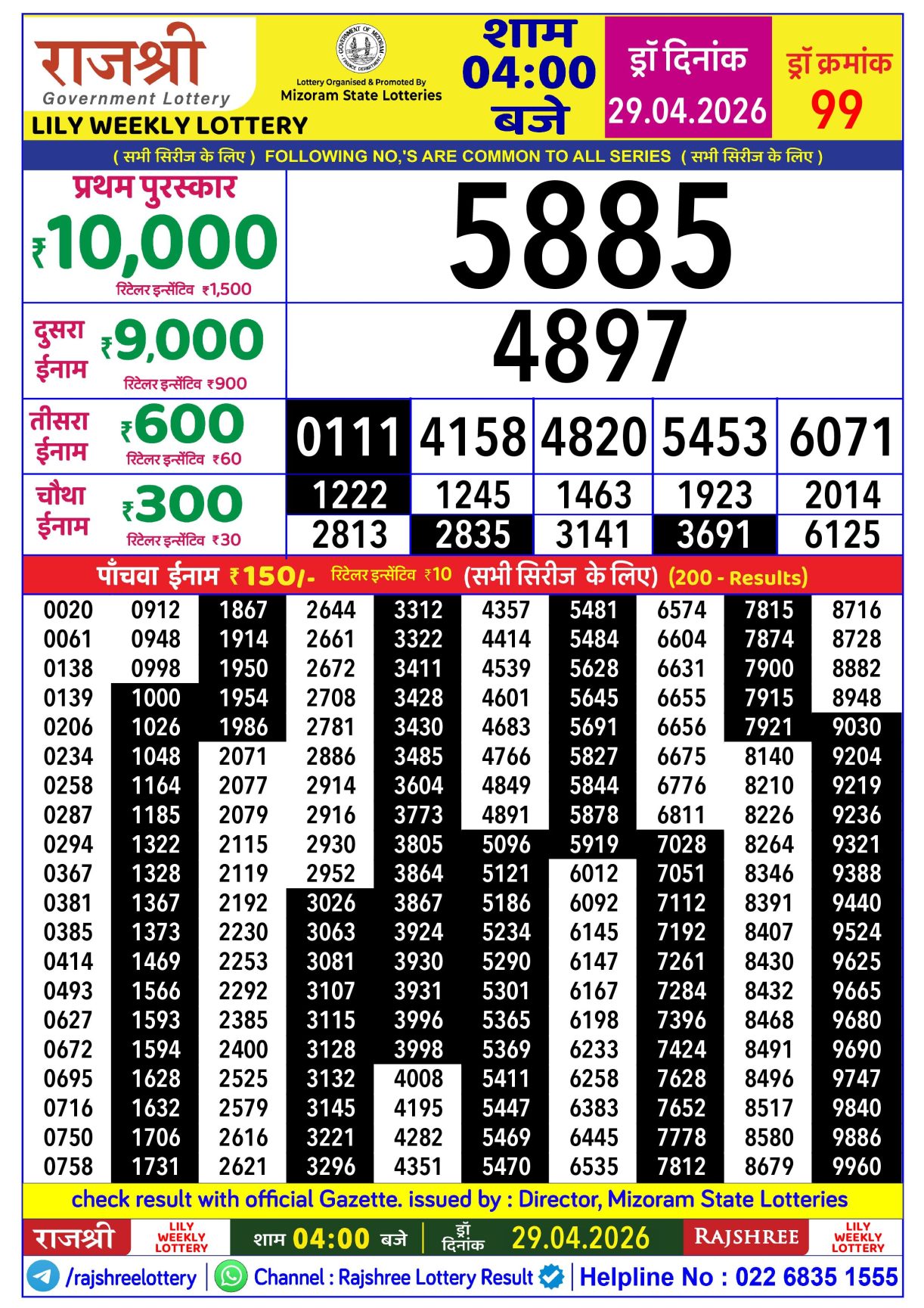 Today Lottery Sambad