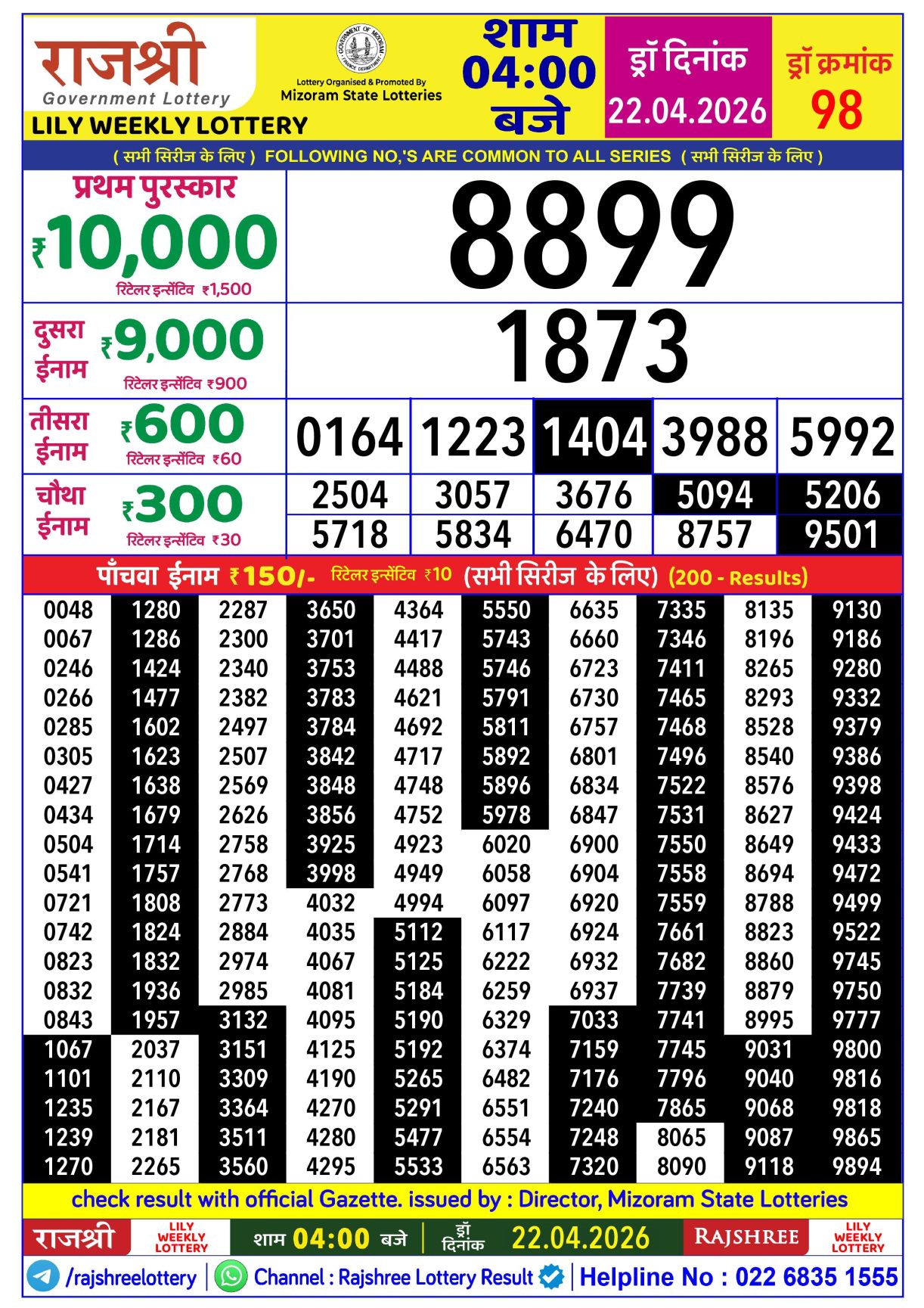 Today Lottery Sambad