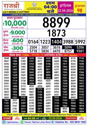 Today Lottery Sambad