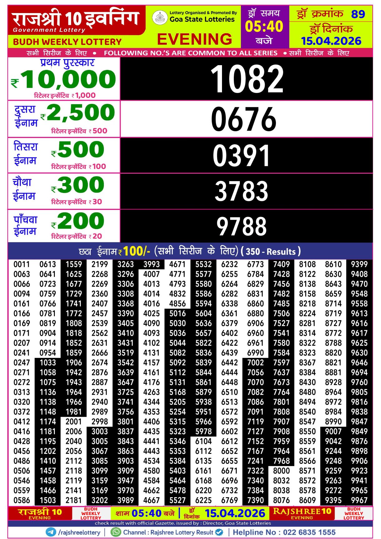 Today Lottery Sambad