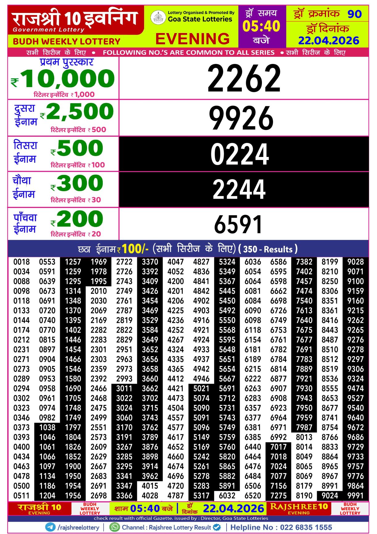 Today Lottery Sambad