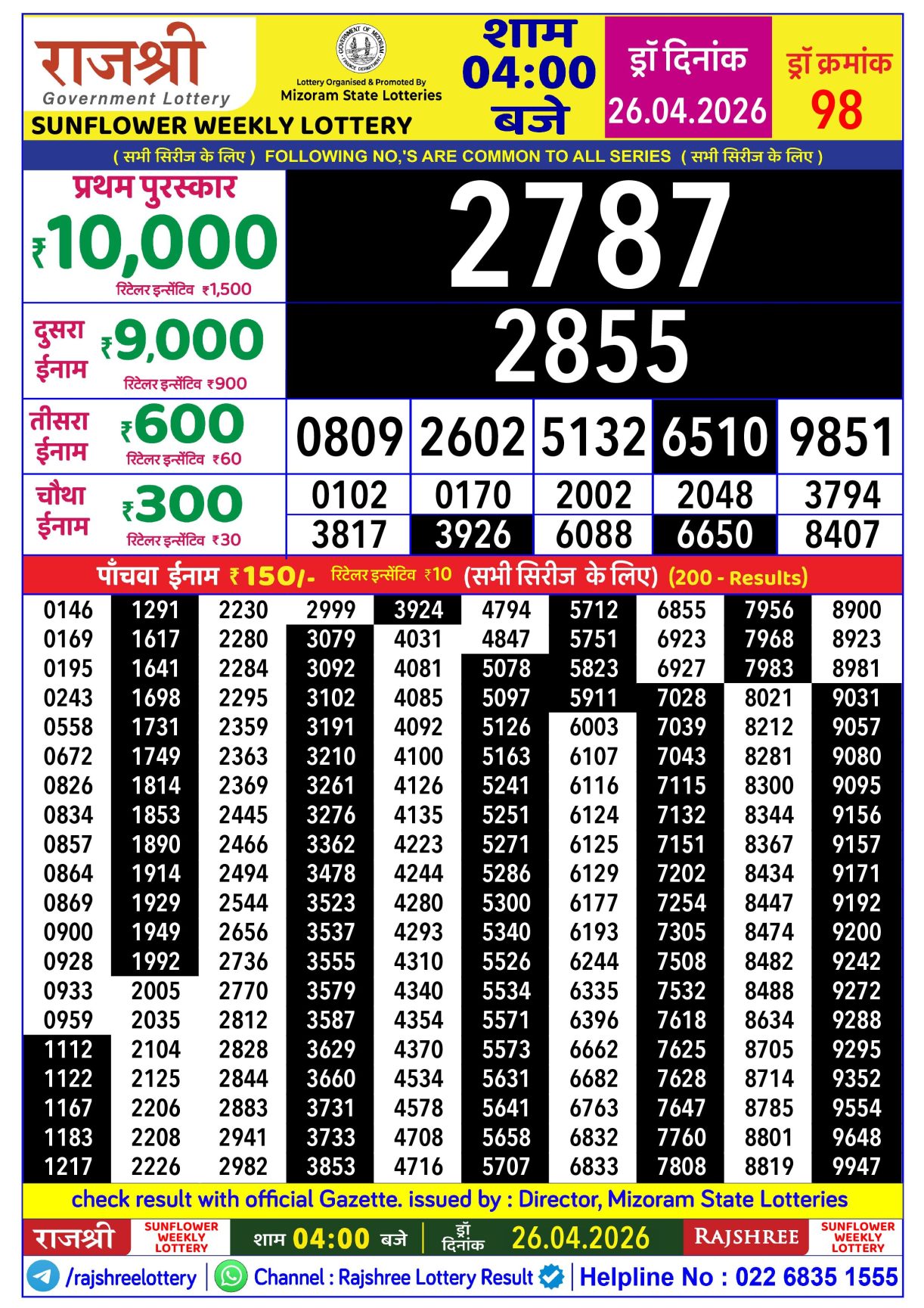 Today Lottery Sambad
