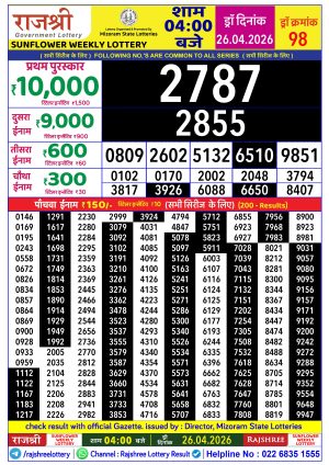 Today Lottery Sambad