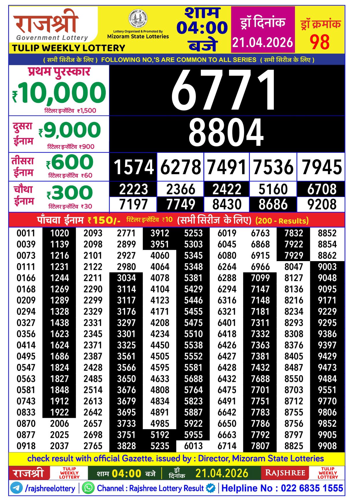 Today Lottery Sambad