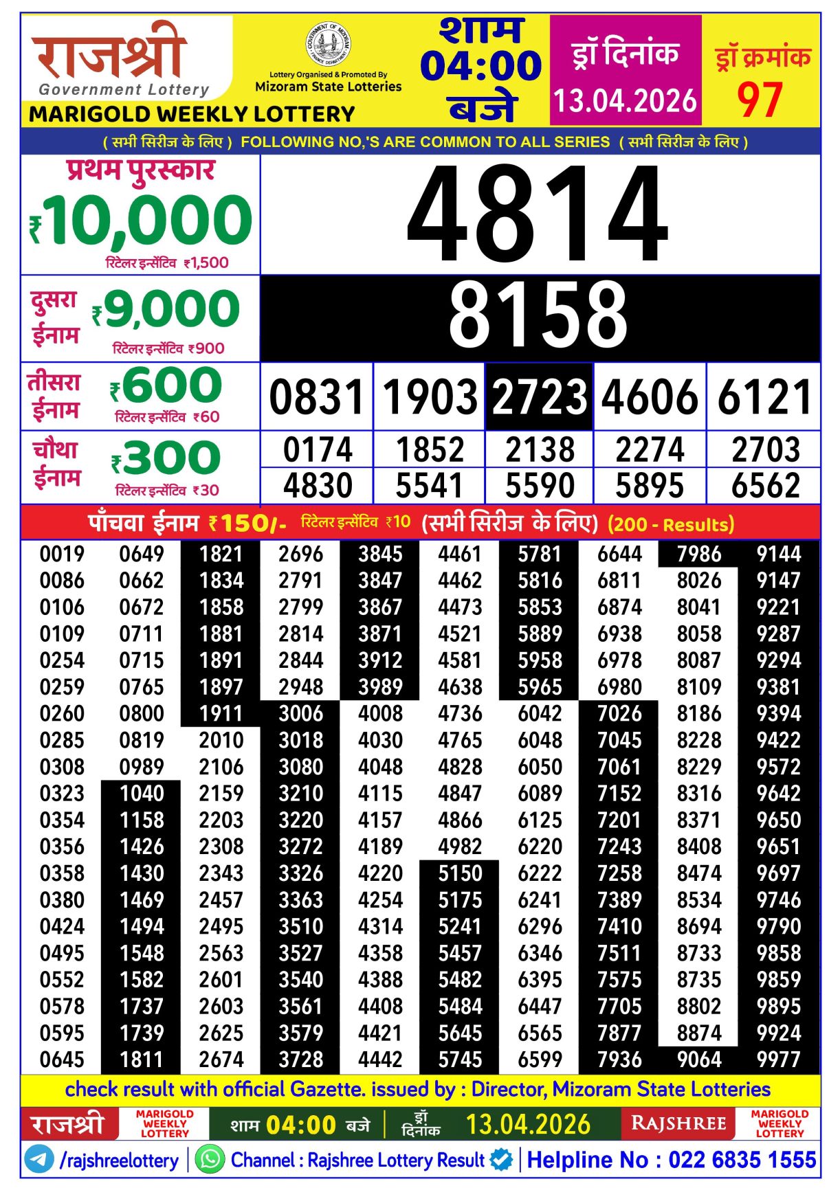 Today Lottery Sambad