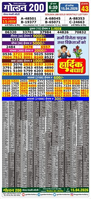 Today Lottery Sambad