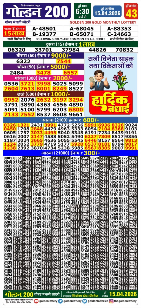 Today Lottery Sambad
