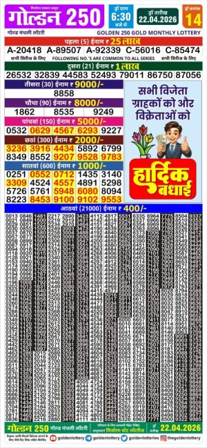 Today Lottery Sambad